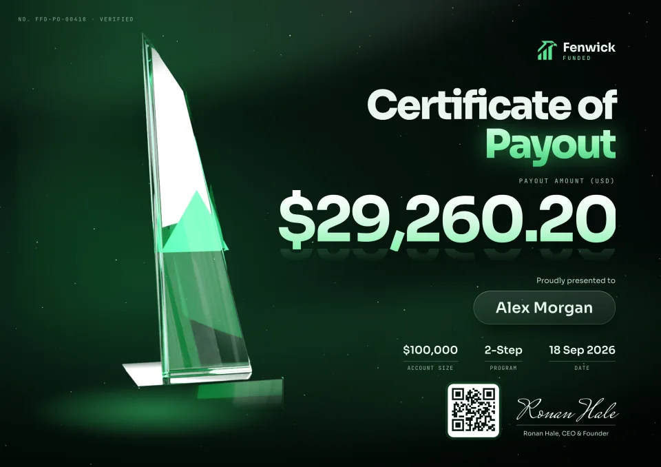 Fenwick Funded payout certificate for Alex Morgan, $29,260.20, with a glass trophy